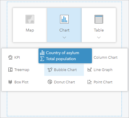 Option "Blasendiagramm"