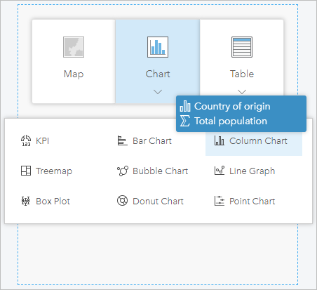 Option "Säulendiagramm"