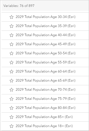 Variablen für die Bevölkerung 2029