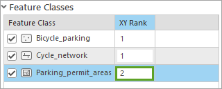 Parameter "XY-Rang"