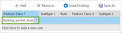 Parameter "Feature-Class 1"