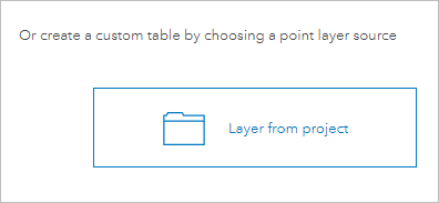 Schaltfläche "Layer aus Projekt"