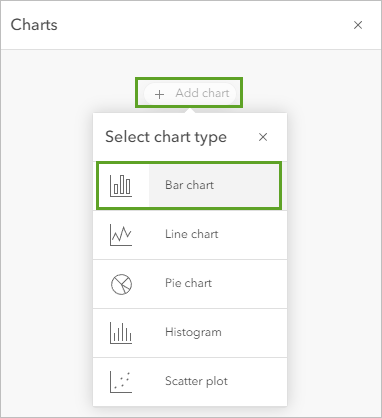 Option "Balkendiagramm" unter "Diagrammtyp auswählen"