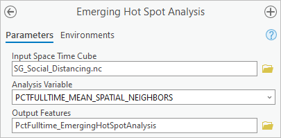 Ausführung des Werkzeugs "Trendanalyse von Hot-Spots" für Variable "Vollzeit"