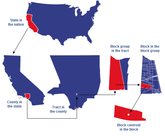 Geographische Grundlagen der Volkszählung in den USA