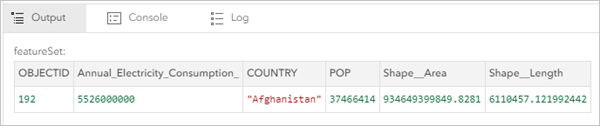 Results window showing a single row for Afghanistan
