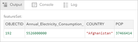 Results window showing a single row for Afghanistan