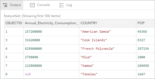 Results showing the FeatureSet table