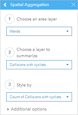 Spatial Aggregation parameters