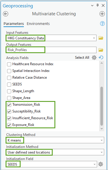 Multivariate Clustering pane