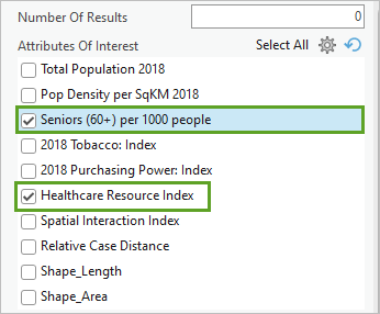 Healthcare resource related attributes selected under Attributes Of Interest.