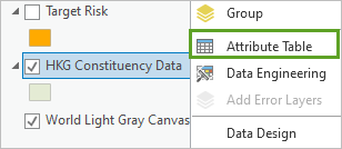 Attribute Table option in context menu