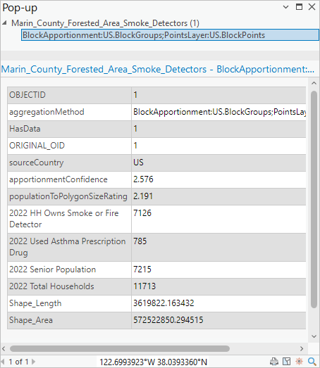 Pop-up for the Marin_County_Forested_Area_Smoke_Detectors layer