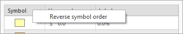 Reverse symbol order option
