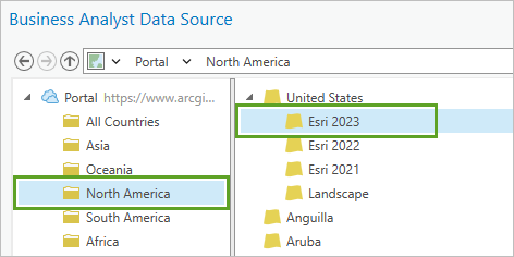 United States Standard data source