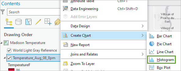 Opening the Histogram chart