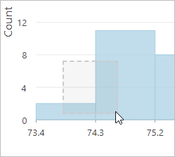 Select the lowest temperature measurements