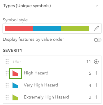 (classify) Click the symbol for High Hazard.