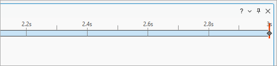 Timeline control with time labels
