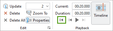 Reset button on the ribbon