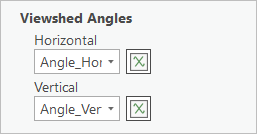 Viewshed Angles parameters