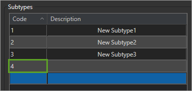 New subtype code added