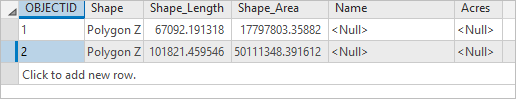 Null fields