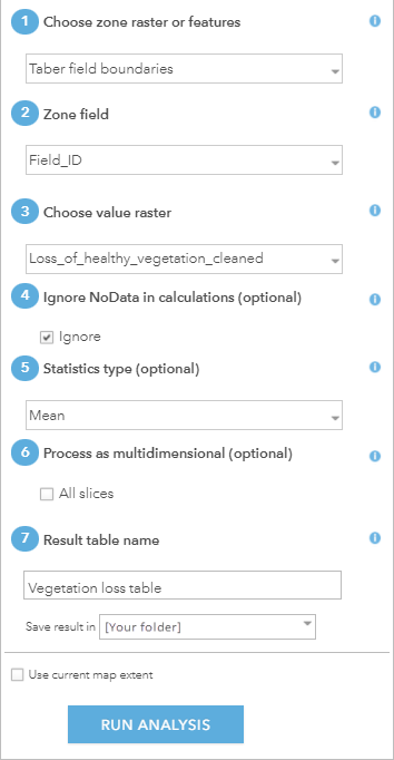 Zonal Statistics as Table parameters