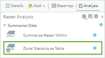 Zonal Statistics as Table tool