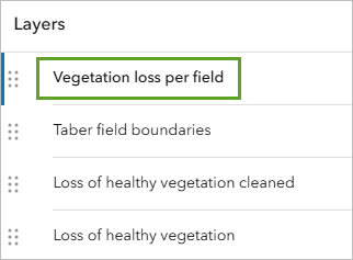Vegetation loss per field layer in Layers pane