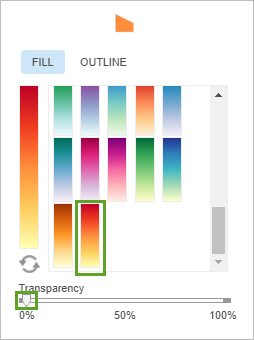 Color ramp choice