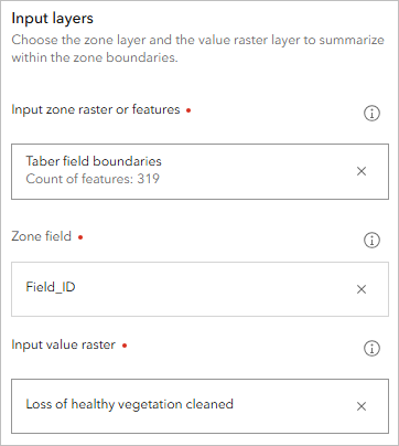 Inputs for Zonal Statistics as Table tool