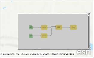 Return to the raster function template in edit mode.