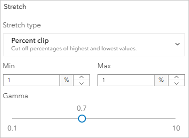 Stretch parameters