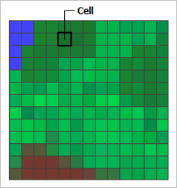 Raster grid example