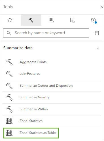 Zonal Statistics as Table tool