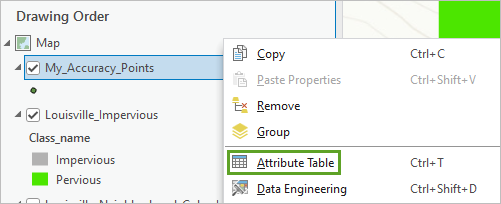 Attribute Table