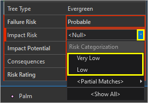 Apply risk assessment contingent values.