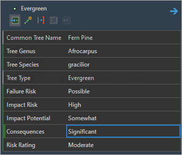 Overall risk rating set to Moderate was identified by prior contingent value selections