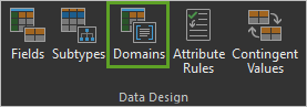 Domains in the Data Design group