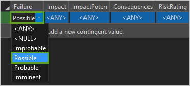 Possible selected for the Failure column in the first row