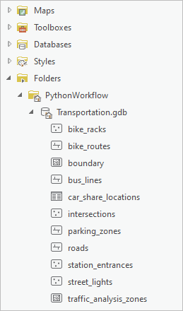 The Transportation geodatabase expanded to show feature classes.