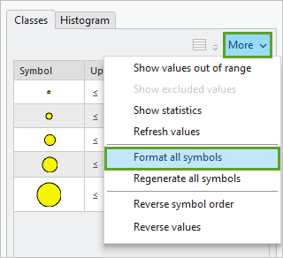 Format all symbols in the More menu