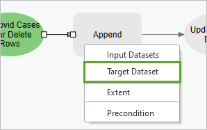 Target Dataset option in the context menu