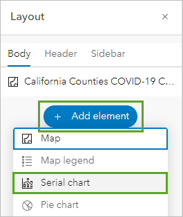Serial chart in the Add element menu