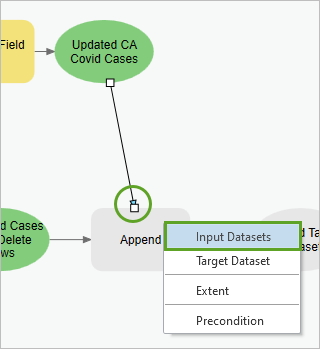 Updated CA Covid Cases connected to the Append tool as an input dataset