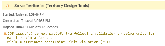 Warning that some territories have not met the constraints requirement