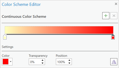 Continuous Color Scheme with dark red chosen