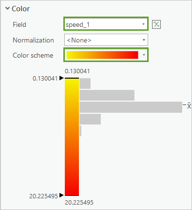 Field and Color scheme parameters