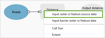 Input raster or feature source data option